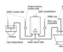 Правила подключения газового водонагревателя в квартире и частном доме